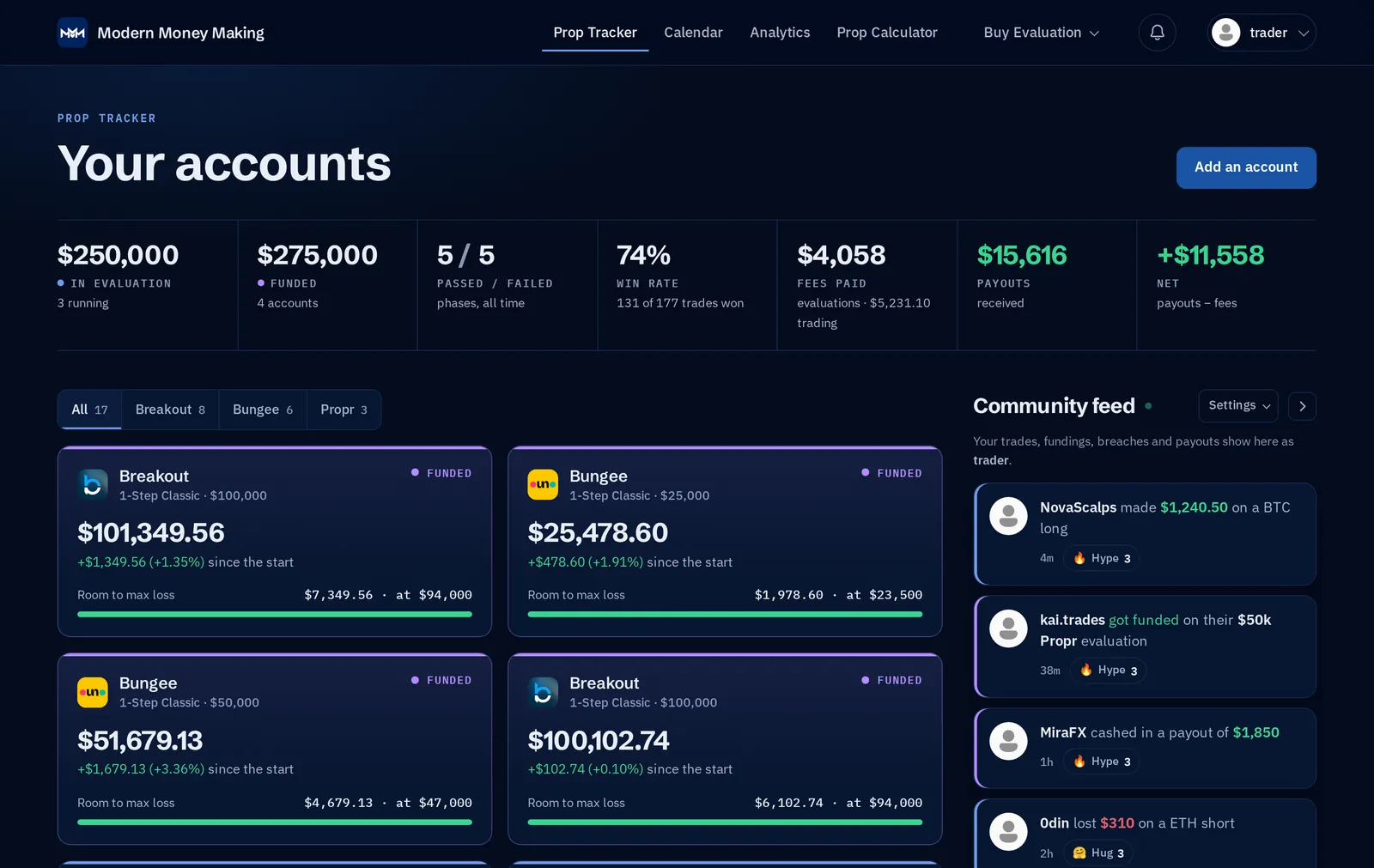 Your accounts: cards with balance and room to the max loss, beside the community feed